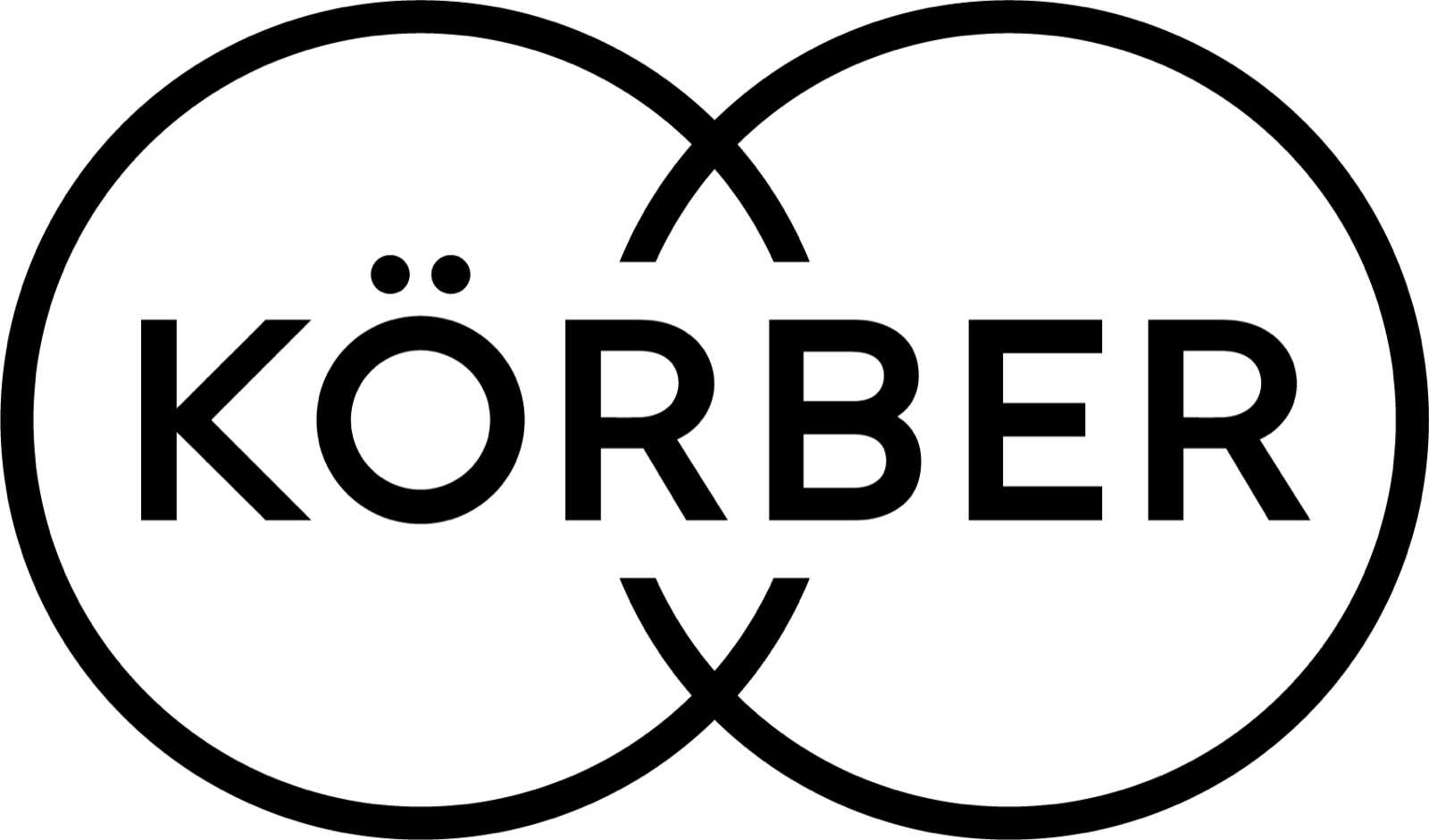 Körber Technologies S.p.A.